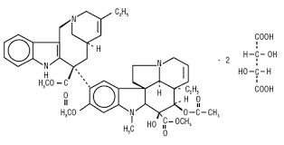 Navelbine (vinorelbine) chemotherapy side effects, how it's given, how it works, precautions and self care what navelbine is used for: Vinorelbine New Drug Approvals