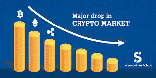 Ethereum (eth) ethereum is a cryptocurrency proposed by vitalik buterin, who was a computer programmer. Major Drop In Bitcoin Ethereum And Ripple Prices It S Impact On The Crypto Market By Coinswitch Coinswitch