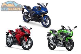 Yamaha mt 25 termurah, kawasaki zx25r termahal! Harga Pasaran Motor Sport 250 Cc Seken Paling Murah Adalah Gridoto Com