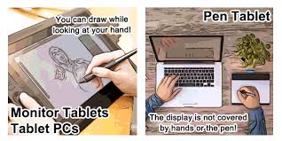 After interviewing five professional artists, researching 23 drawing tablets, and testing 11, we've found the wacom intuos s to be the best drawing tablet for beginners. Top 11 Drawing Tablets Of 2021 Art Rocket