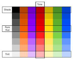 Red Color Tone Paintings The Artist S Reference Color Definitions Simplified Color Theory Color Light In The Dark