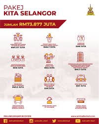Permohonan pinjaman pelajaran yayasan pelajaran johor (ypj 2021) akan dibuka mulai 7 mac 2021 untuk apakah pinjaman pelajaran ypj 2021? Pakej Kita Selangor Inisiatif