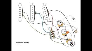 Typical standard fender stratocaster guitar wiring with master volume plus 1 neck tone control and one middle pickup tone control. Diagram Mexican Sss Wiring Diagram Full Version Hd Quality Wiring Diagram Downwiring48 Occhialipercani It