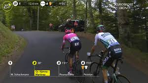 Daniel felipe martínez poveda (born 25 april 1996) is a colombian professional road racing cyclist, who currently rides for uci worldteam ineos grenadiers. Bora Hansgrohe On Twitter Tdf2020 12 Km To Go Maxschachmann In The Lead Followed By Lennardkaemna And Daniel Felipe Martinez What A Race Https T Co Hfqvzqeejk