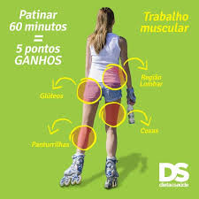 Por Que Vale A Pena Patinar Andar De Patins Patinacao Artistica Patinagem