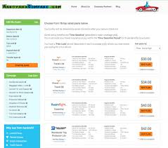 You benefit from our cancellation insurance and our unlimited assistance services which include organisation of the return. Is Allianz Travel Insurance Good Value
