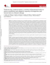 Marie s'échappe des méandres du net et s'infiltre sur scène pour un show inouï : Pdf Traits To Stay Traits To Move A Review Of Functional Traits To Assess Sensitivity And Adaptive Capacity Of Temperate And Boreal Trees To Climate Change