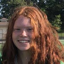 Highland Girls Soccer Roster (2021-22)