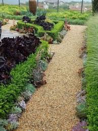 Clever garden bed edging ideas | the garden! 40 Stylish And Inspiring Garden Edging Ideas Digsdigs