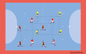 Das spielfeld ist rechteckig und wird mit linien gekennzeichnet. Passspiel Futsal Training