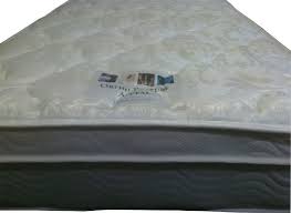 Floor Sample Twin Ortho Posture Appeal Eurotop Mattress By Therapedic