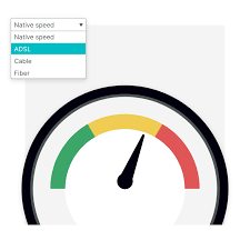 Website Speed Test | Uptrends