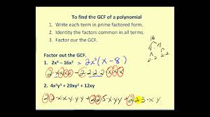 Introductory algebra factoring 4 terms by grouping youtube. Factoring By Grouping Solutions Examples Videos