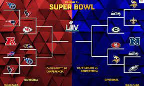 Canal nfl network sábado 11 de enero de 2020 ‹ viernes 10. Playoffs Arranca Ronda Divisional De Nfl El Sabado Rumbo Al Superbowl Mediotiempo