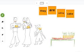 10 ways you can use jamboard: 6 Google Jamboard Activities Your Students Will Love The Tefl Zone