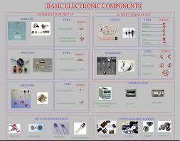 electronics components chart electronics components