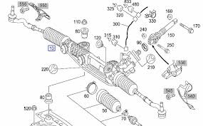 Rack and pinion, when i heard about this first time, it was quite unfamiliar to me. Can You Visually Tell If Steering Rack Is Bad Mbworld Org Forums