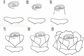 Dibujos faciles para niños como hacer dibujos dibujos bonitos y fáciles ilustración paso a paso dibujo paso a paso tutoriales de dibujo para principiantes dibujos del día de las madres arte de manualidades fáciles garabatos simples 1001 Ideas De Dibujos De Flores Faciles Y Bonitos