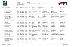 We did not find results for: 1 Sathu Sa Chs Reitpferd Leopin Gelding 248 Ger26876 Wbfsh