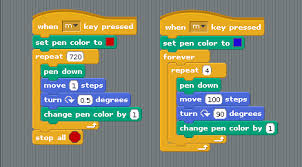 You will learn vim keyboard shortcuts and essential vim concepts in a fun way. Learn To Code Gdquest