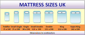 Choosing a mattress size depends on your lifestyle, sleep preferences, and body size. Mattress And Bed Sizes What Are The Standard Bed Dimensions