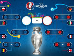 Raheem sterling llegó a su segunda eurocopa con la tarea de estrenarse en un gran torneo internacional. Eurocopa 2016 Enfrentamientos De Octavos Y Cuartos De Final Deporte Total El Comercio Peru