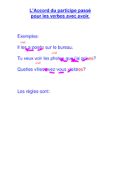 Participer à qch vtr indverbe transitif indirect: Verbe Anglais Et Leurs Participes Present Continu Exercice 1