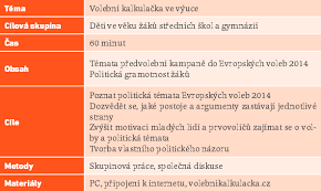 Volební kalkulačka je zpravidla internetová aplikace, která má voličům napomáhat v rozhodování ve volbách. Koho Volit Do Evropskeho Parlamentu S Volebni Kalkulackou Mohou Pracovat I Deti Perpetuum Vzdelavani Bez Hranic