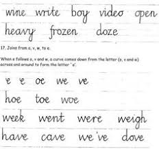 It displays in a box on the current tab where you can. 8 Nelson Handwriting Ideas Nelson Handwriting Handwriting Handwriting Analysis