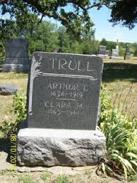 Image result for Gray 1961 Tappan