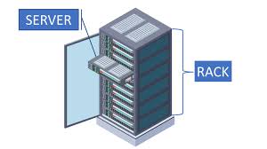 Image result for Computer Data Center