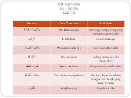 We did not find results for: Ppt As Syura Ayat 38 Powerpoint Presentation Free Download Id 3257096