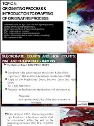 Amended effective october 22, 2010; Topic 4 Modes Of Originating Process Intro To Drafting Originating Process Summons Writ