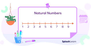 Real Numbers - Definition, Examples | What Are Real Numbers?