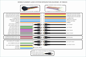 I am trying to install an aftermarket stereo in a 1999 xj8 and i cannot find any resource telling me which wire is which. 2013 Ford Fusion Speaker Wiring Wiring Diagram Fat Network A Fat Network A Piuconzero It