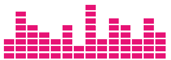 Tune hot fm with hot fm broadcasts 24 hours a day. Listen Hot Fm ç´ æ