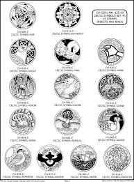 Celtic Symbols And Meanings Chart Google Search Wood