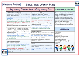 Pin On Preschool Classroom