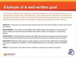 9 smart goals examples for teachers in 2021. 9 S M A R T Goals Ideas Smart Goals Smart Goal Setting Goals