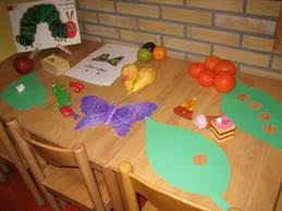 Print blad 3 meerdere keren uit en. Jufjanneke Nl Rupsen En Vlinders