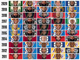It's not too early to start thinking about your bet for 2021 nba finals mvp. Nba Mvp Race Top 5 Players In Mvp Voting In The Last 10 Years Fadeaway World