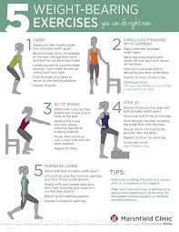 Human back bone chart back bones diagram human anatomy. Build Bones With Simple Weight Bearing Exercise Shine365 From Marshfield Clinic