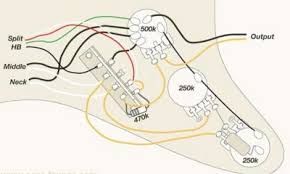 Want to ask maybe someone have wiring diagram for it ? Standard Squier Strat Hss Squier Talk Forum
