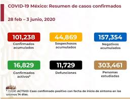 El 24 de febrero, méxico celebra una fiesta cívica que tiene como origen, recordar la proclamación del plan de iguala, hecha por agustín de iturbide fue el 24 de febrero de 1821, cuando iturbide enarboló como símbolo la que es considerada la primera bandera de nuestro país, la bandera trigarante. Que Se Celebra El 3 De Junio En Mexico