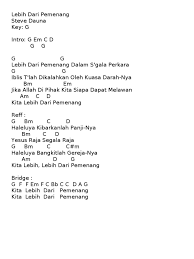 Haleluya, kibarkanlah panjinya yesus raja segala raja haleluya, bangkitlah gerejanya kita lebih, lebih dari pemenang. Chord Lagu Lagu Ibadah Lebih Dari Pemenang