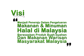 Maksud visi, misi, dan objektif perniagaan. Profil