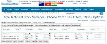 Are There Any Simple Stock Screeners Like Finviz For Indian
