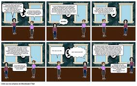 Boutique Ariely Storyboard by ke2022