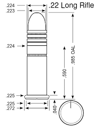 22 Long Rifle Wikiwand