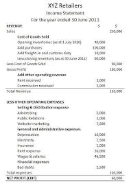 Shopify Intro To Cash Flow Management And Forecasting Free Projection B21ce514 Resumesample Res Income Statement Profit And Loss Statement Statement Template